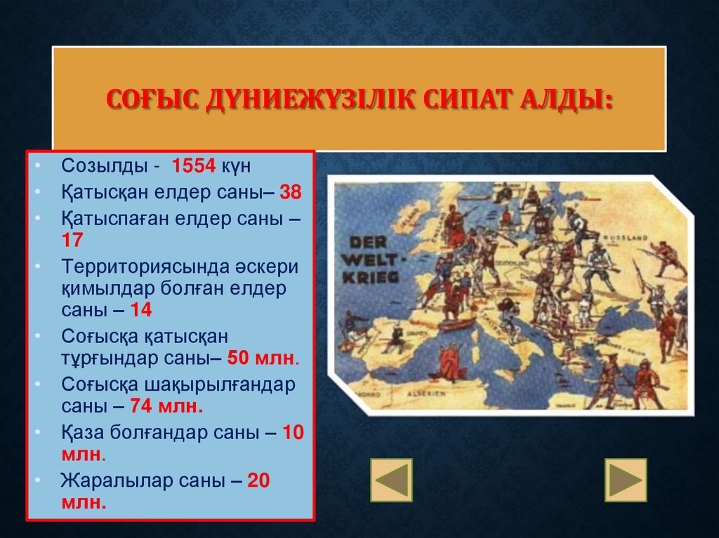 Соғыс дүниежүзілік сипат алды: