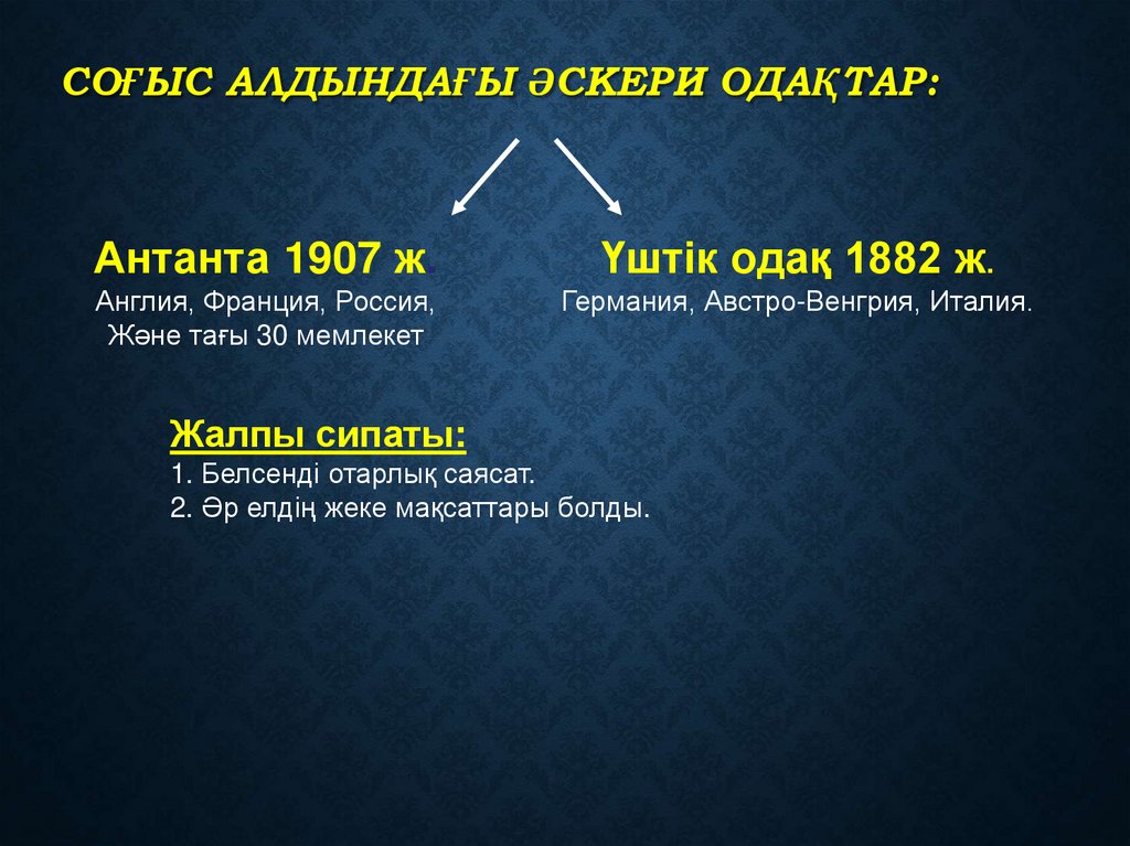 Соғыс алдындағы әскери одақтар: