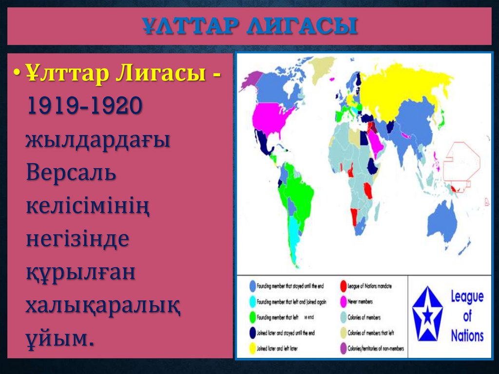 Ұлттар лигасы