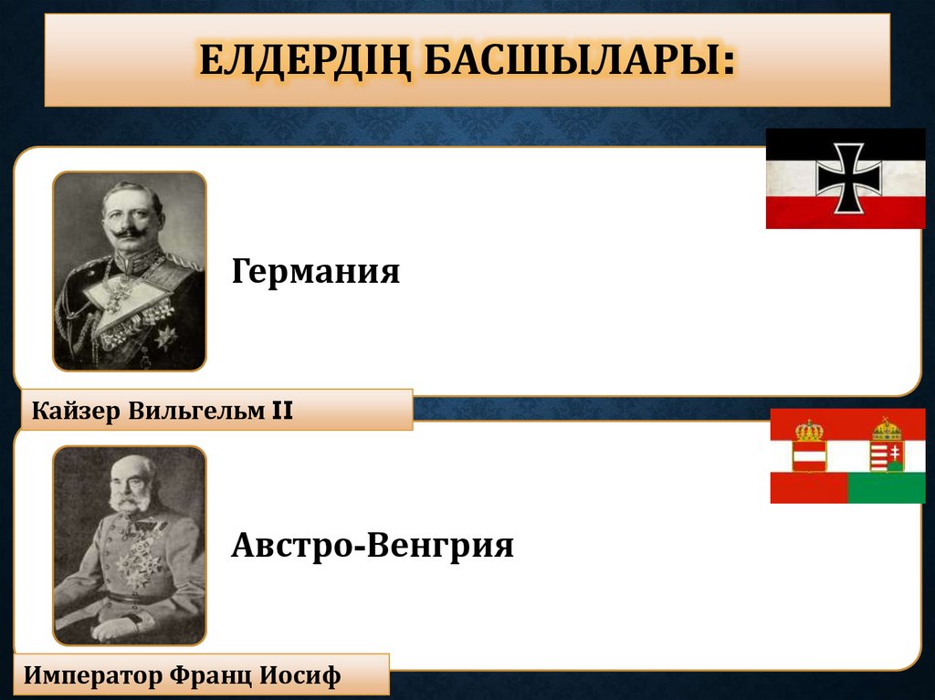 Елдердің басшылары: