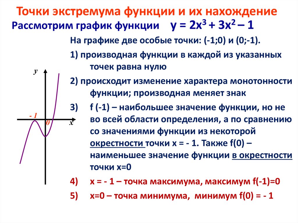 Пример: Исследовать на монотонность и экстремумы функцию у = 2х3 + 3х2 – 1.