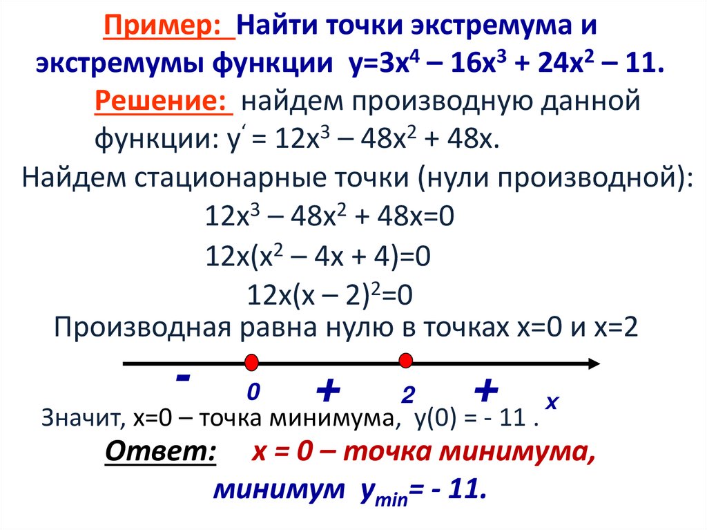 Точки экстремума функции и их нахождение