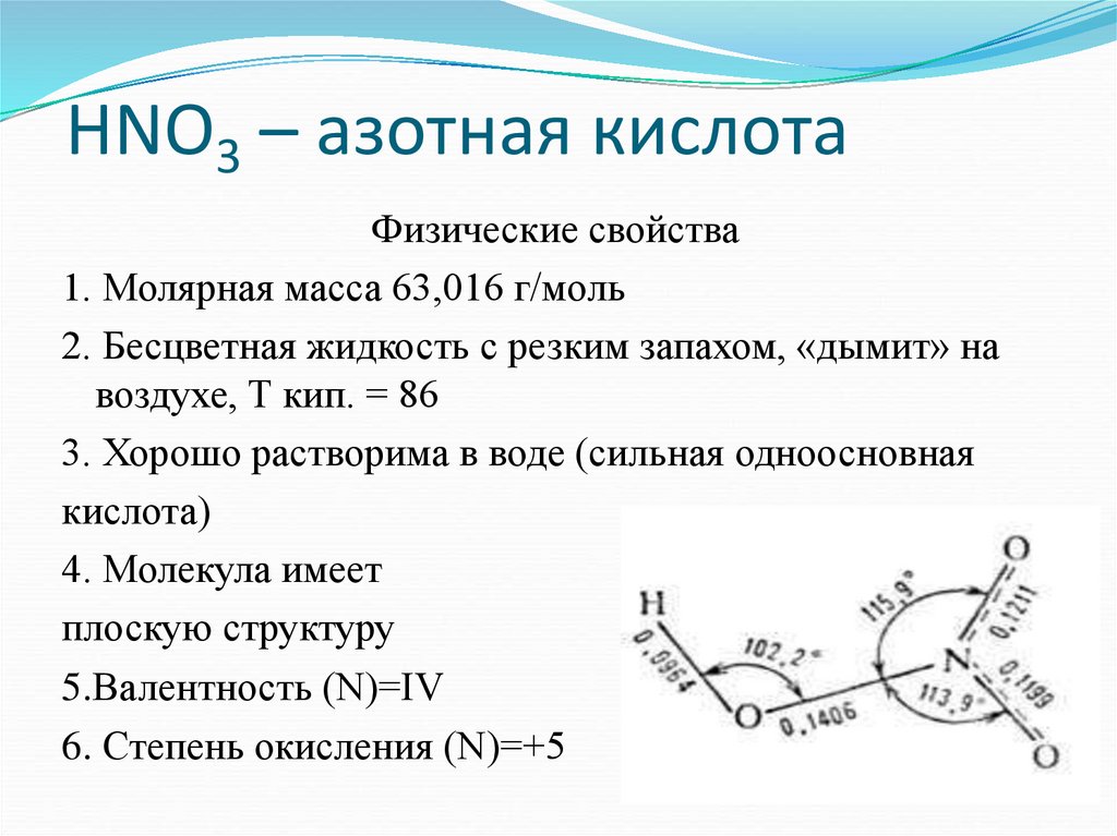 HNO3 – азотная кислота