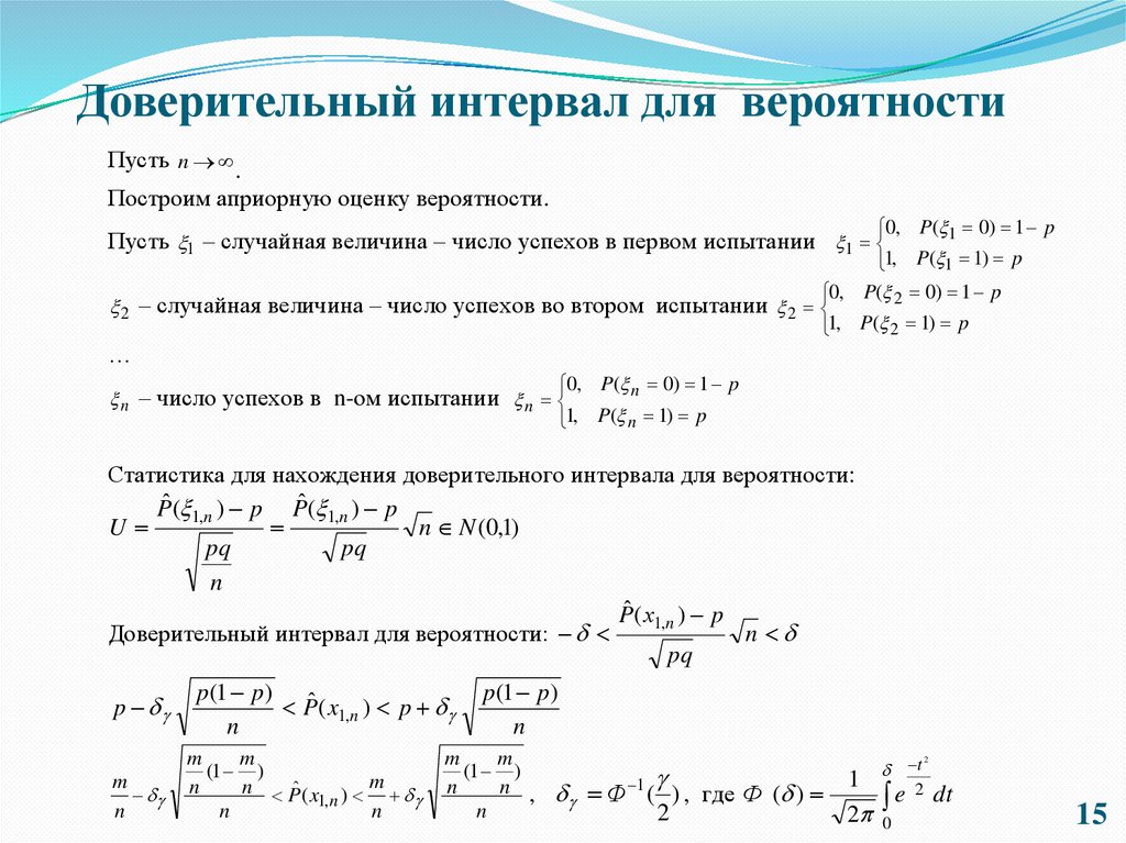 Доверительный интервал для вероятности