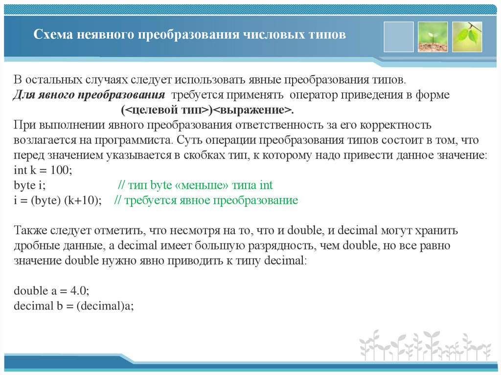 Схема неявного преобразования числовых типов