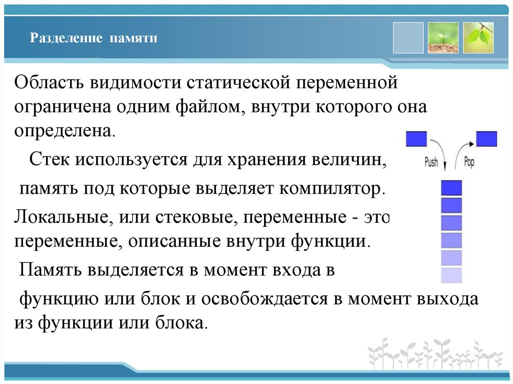Разделение памяти