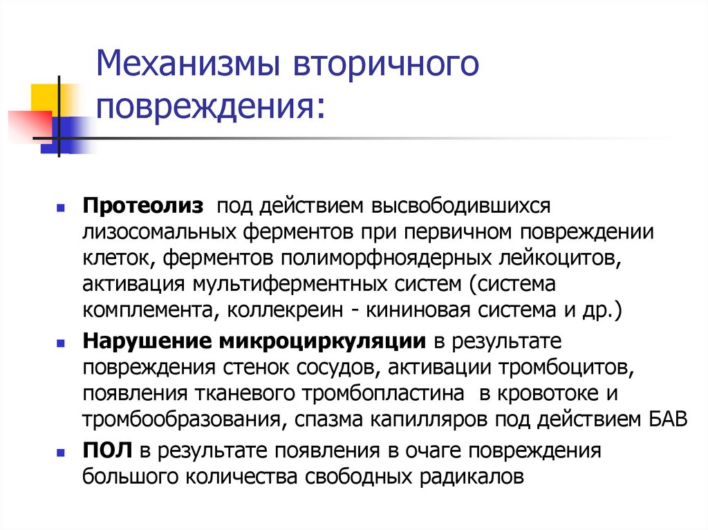 Механизмы вторичного повреждения: