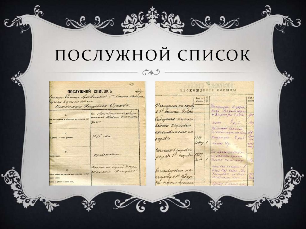 Послужной список