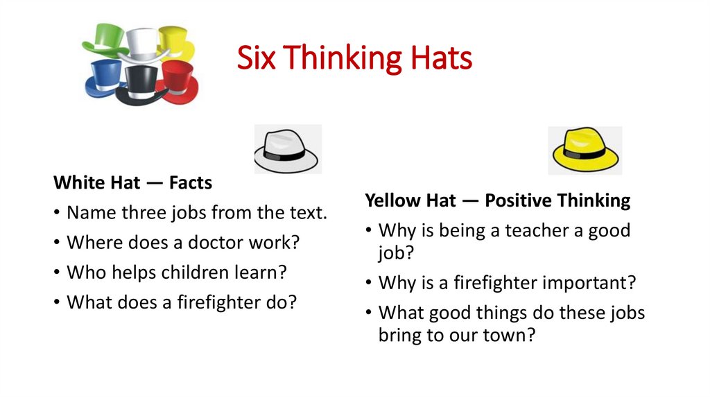 Six Thinking Hats