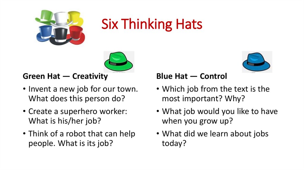 Six Thinking Hats
