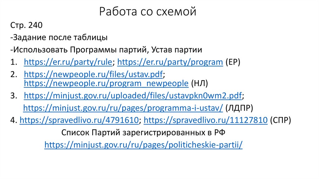 Работа со схемой