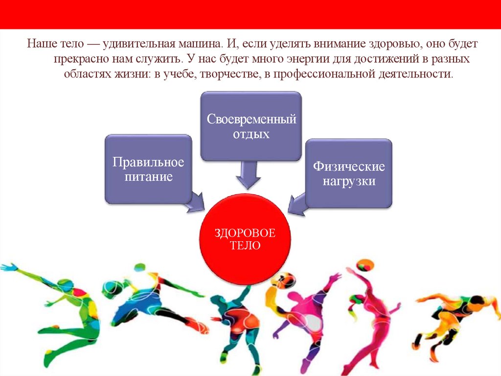 Физическоездоровье