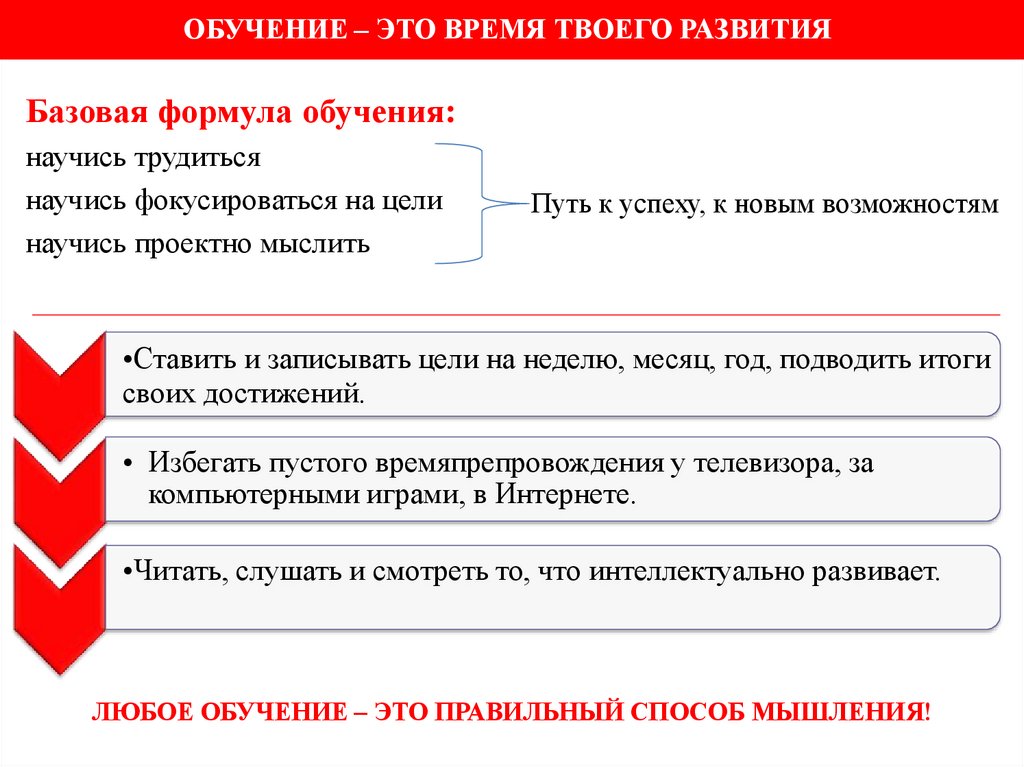 Обучение – это время твоего развития