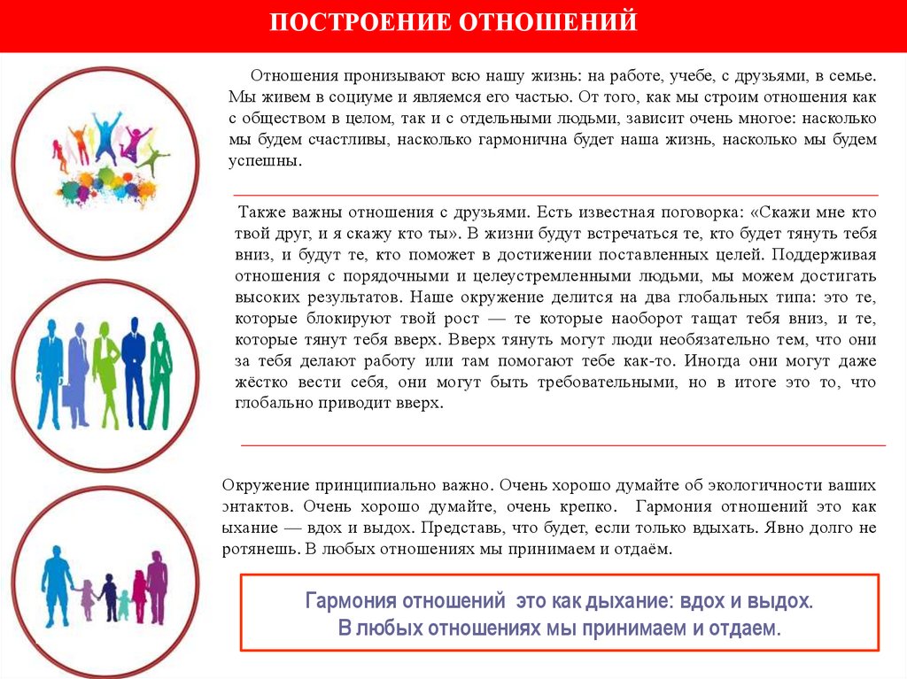 Построение отношений