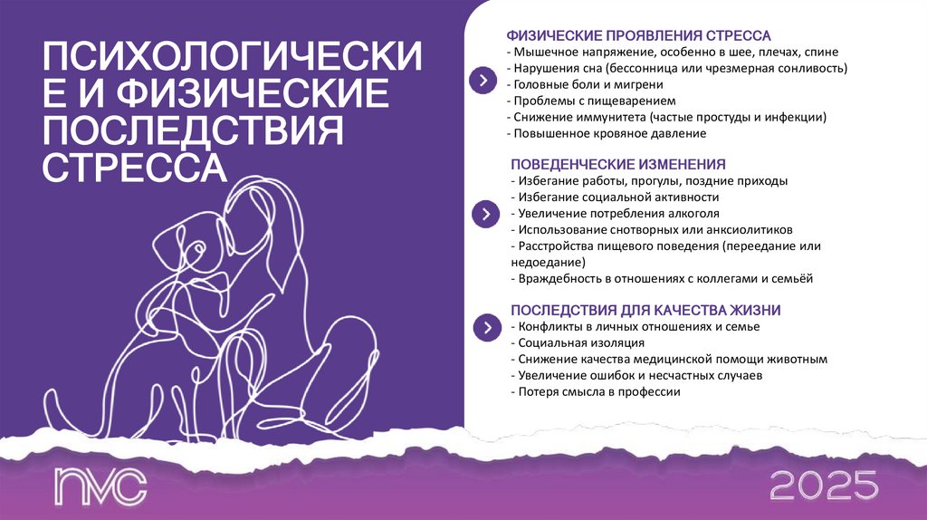 ПСИХОЛОГИЧЕСКИЕ И ФИЗИЧЕСКИЕ ПОСЛЕДСТВИЯ СТРЕССА