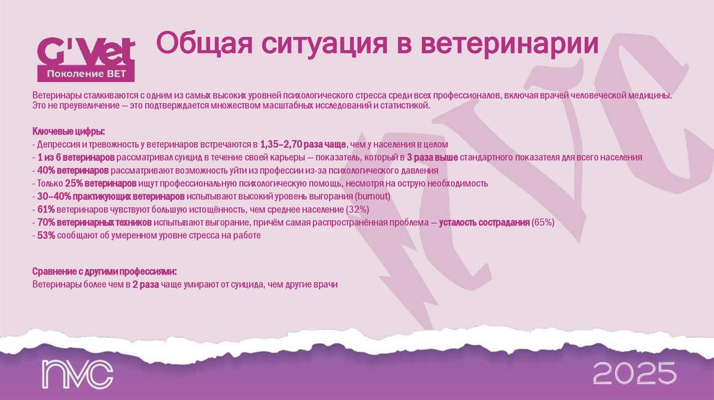 Общая ситуация в ветеринарии