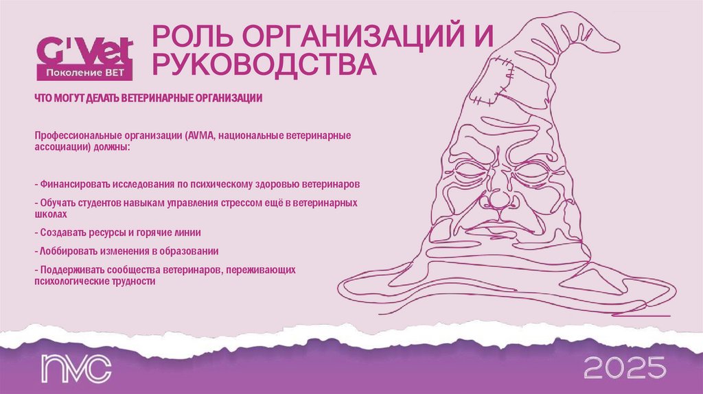 РОЛЬ ОРГАНИЗАЦИЙ И РУКОВОДСТВА