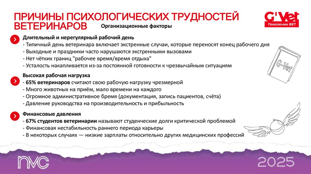 ПРИЧИНЫ ПСИХОЛОГИЧЕСКИХ ТРУДНОСТЕЙ ВЕТЕРИНАРОВ