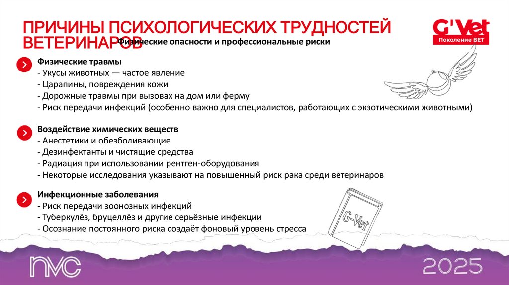 ПРИЧИНЫ ПСИХОЛОГИЧЕСКИХ ТРУДНОСТЕЙ ВЕТЕРИНАРОВ