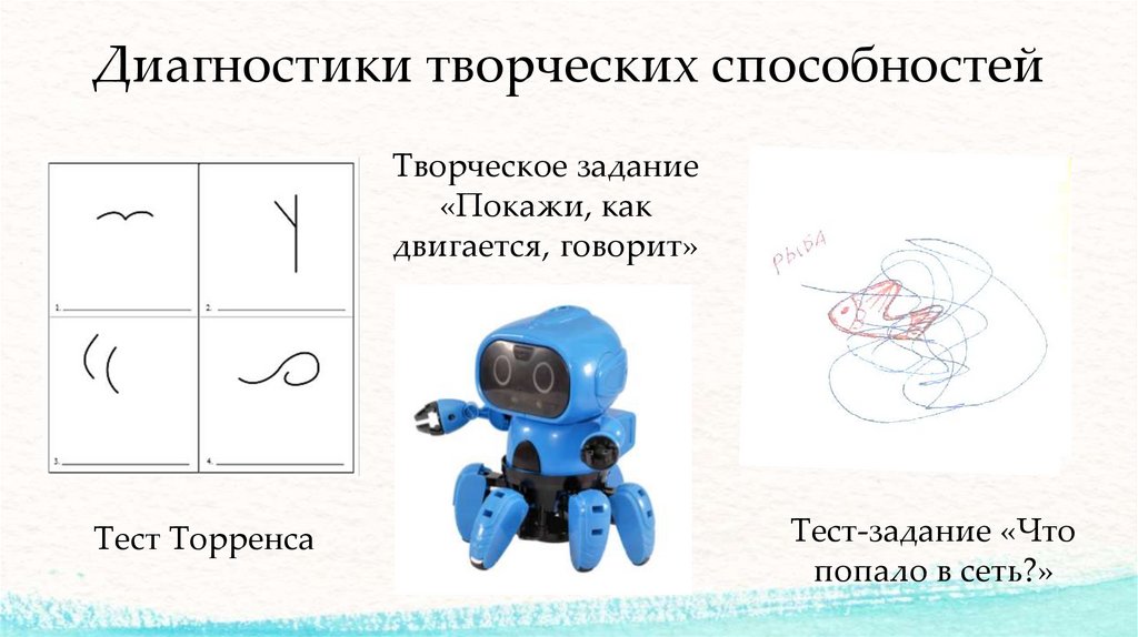 Диагностики творческих способностей