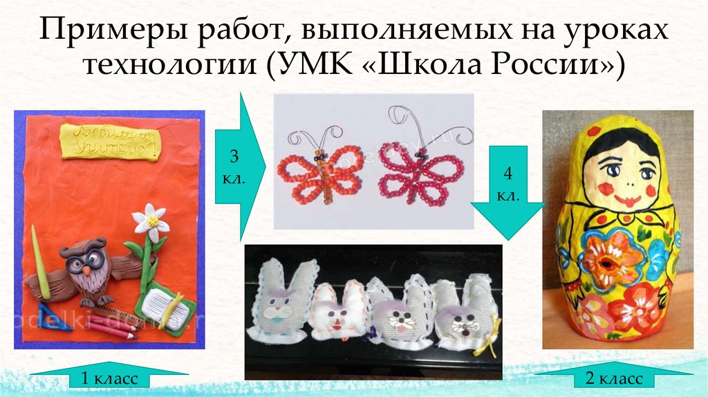 Примеры работ, выполняемых на уроках технологии (УМК «Школа России»)