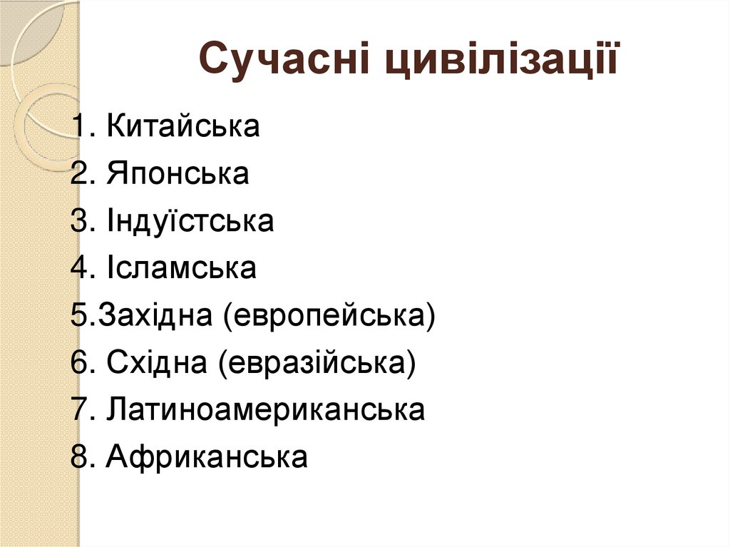 Сучасні цивілізації