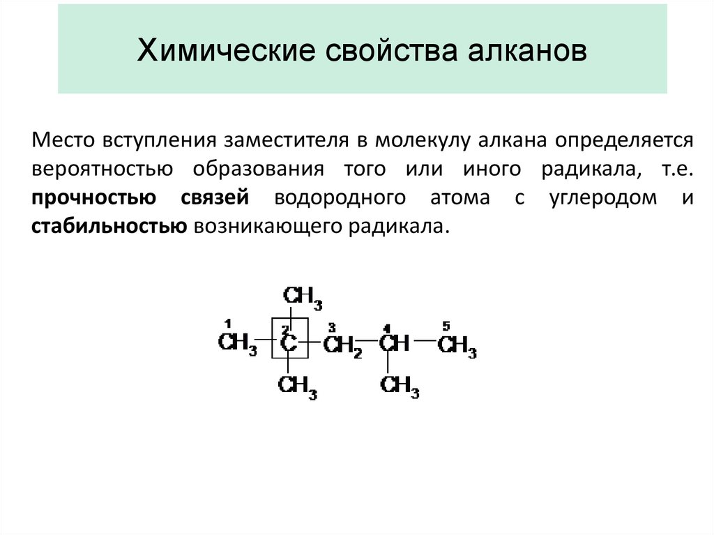 Химические свойства алканов