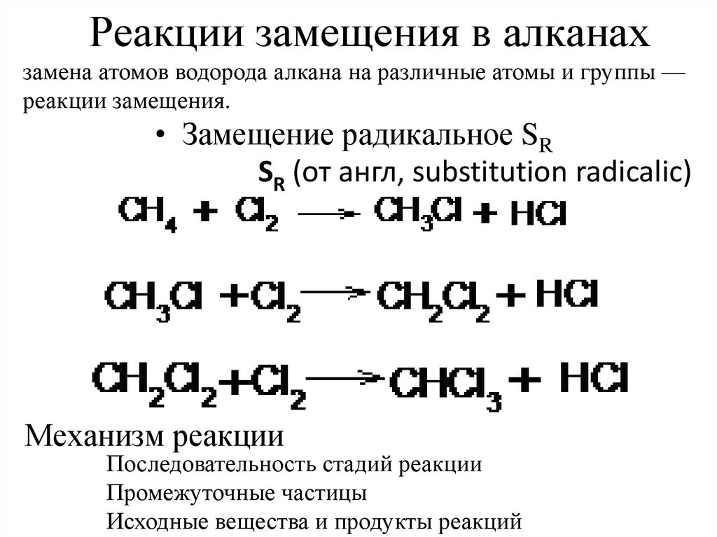 Реакции замещения в алканах