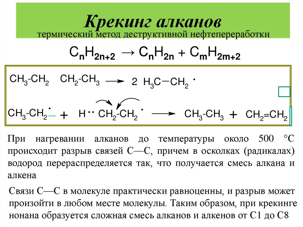 Крекинг алканов