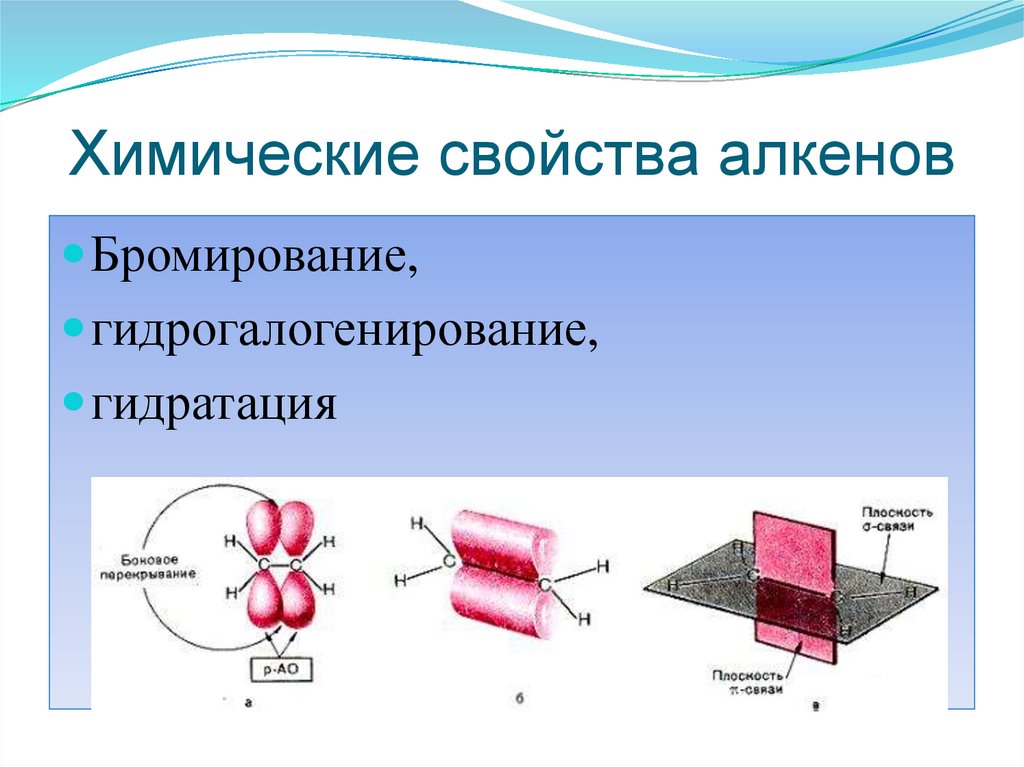 Химические свойства алкенов