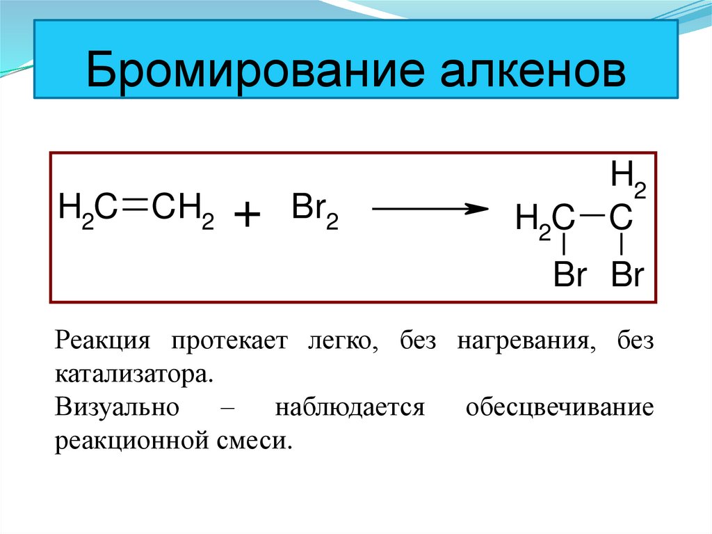 Бромирование алкенов