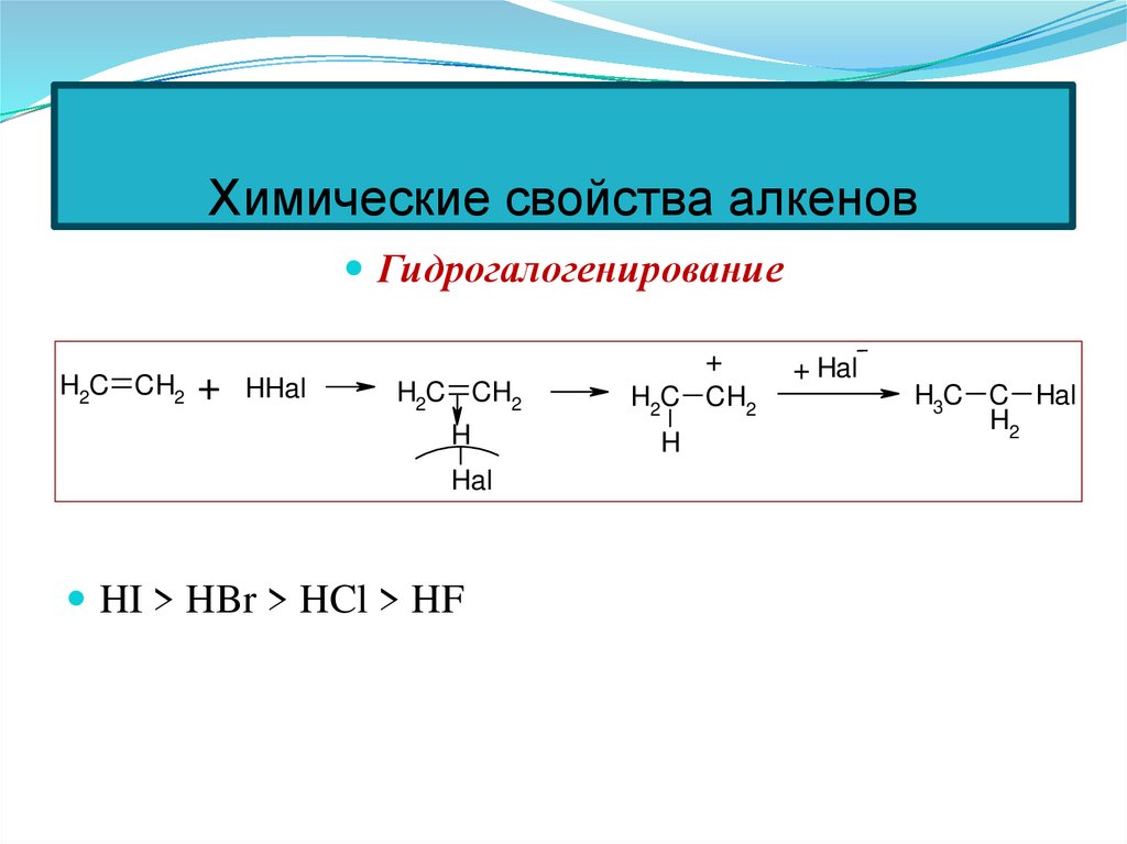 Химические свойства алкенов
