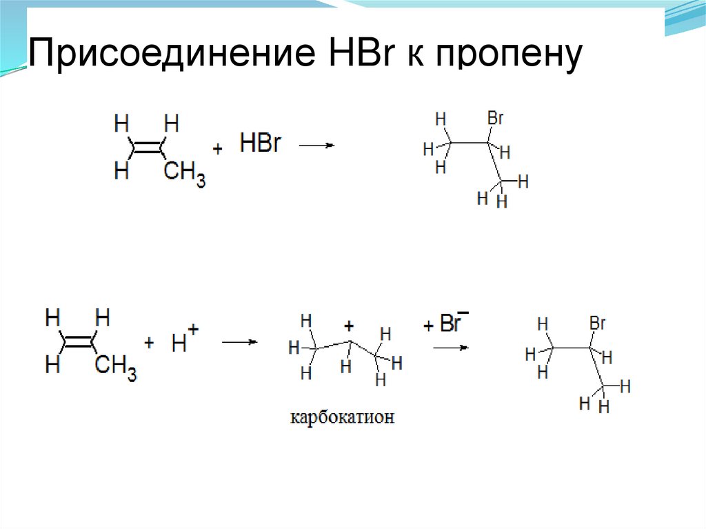 Присоединение HBr к пропену