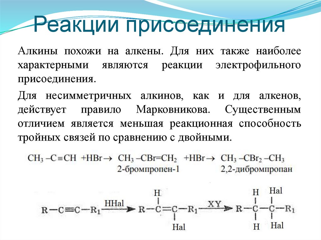 Реакции присоединения