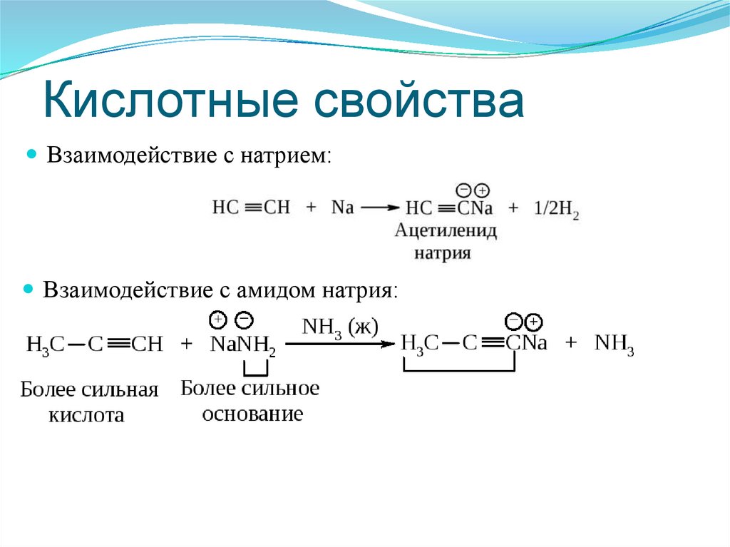 Кислотные свойства