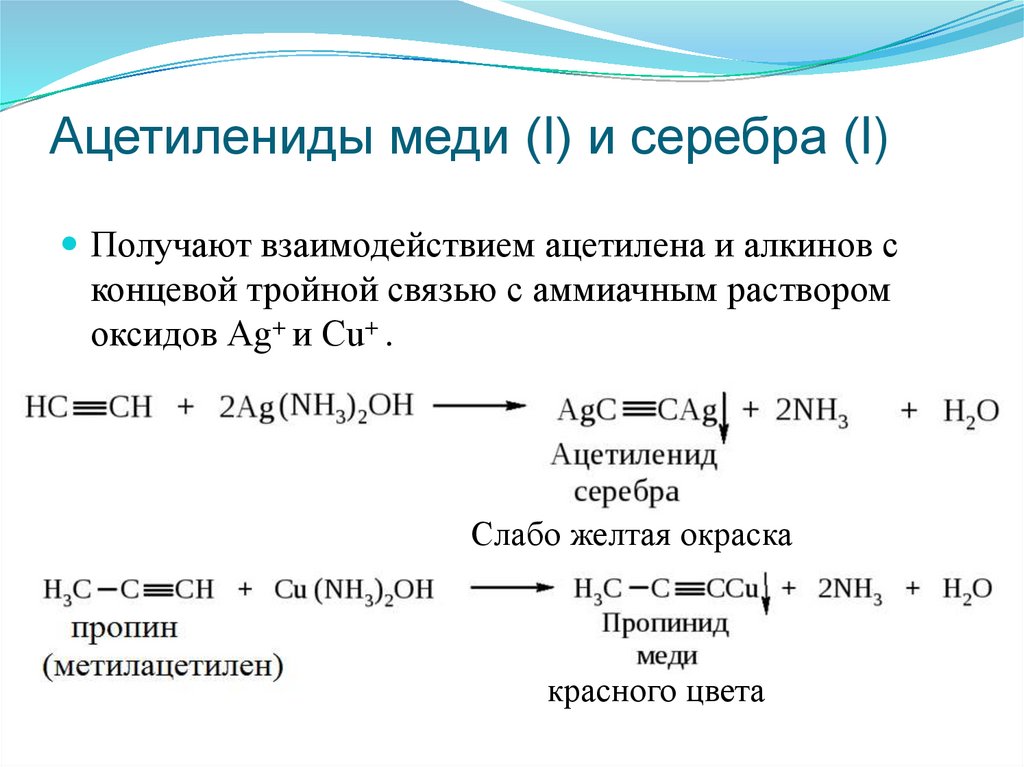 Ацетилениды меди (I) и серебра (I)