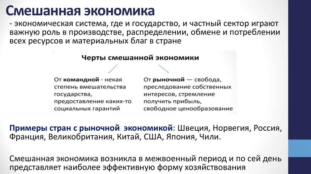 Смешанная экономика