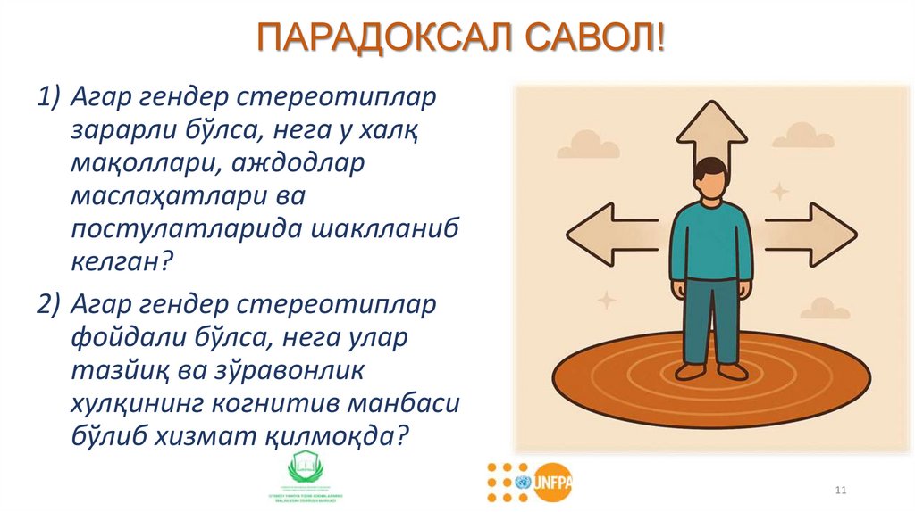 ПАРАДОКСАЛ САВОЛ!