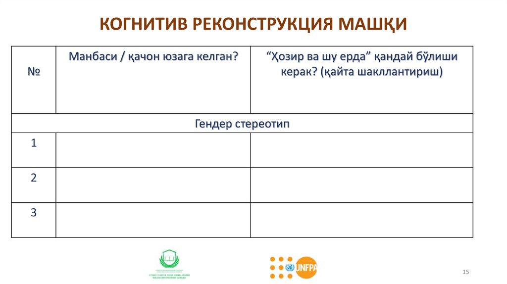 КОГНИТИВ РЕКОНСТРУКЦИЯ МАШҚИ