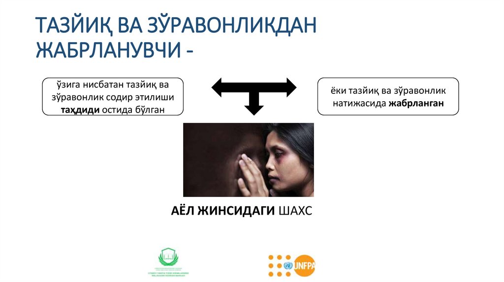 ТАЗЙИҚ ВА ЗЎРАВОНЛИКДАН ЖАБРЛАНУВЧИ -