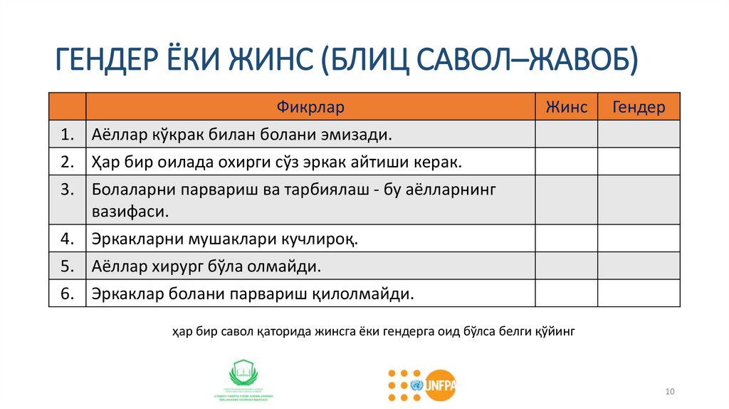 ГЕНДЕР ЁКИ ЖИНС (БЛИЦ САВОЛ–ЖАВОБ)