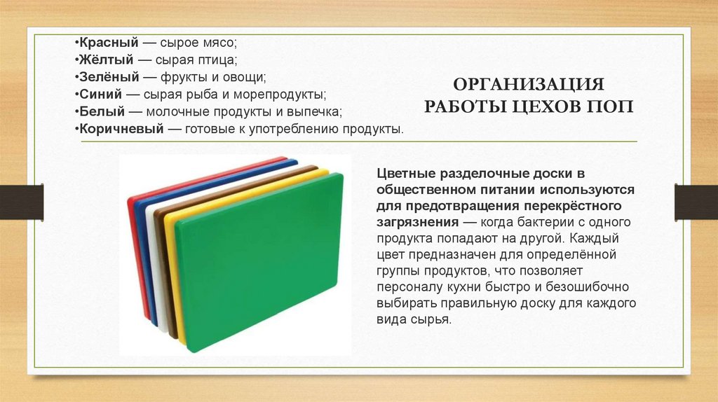 ОРГАНИЗАЦИЯ РАБОТЫ ЦЕХОВ ПОП