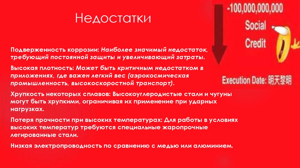 Недостатки