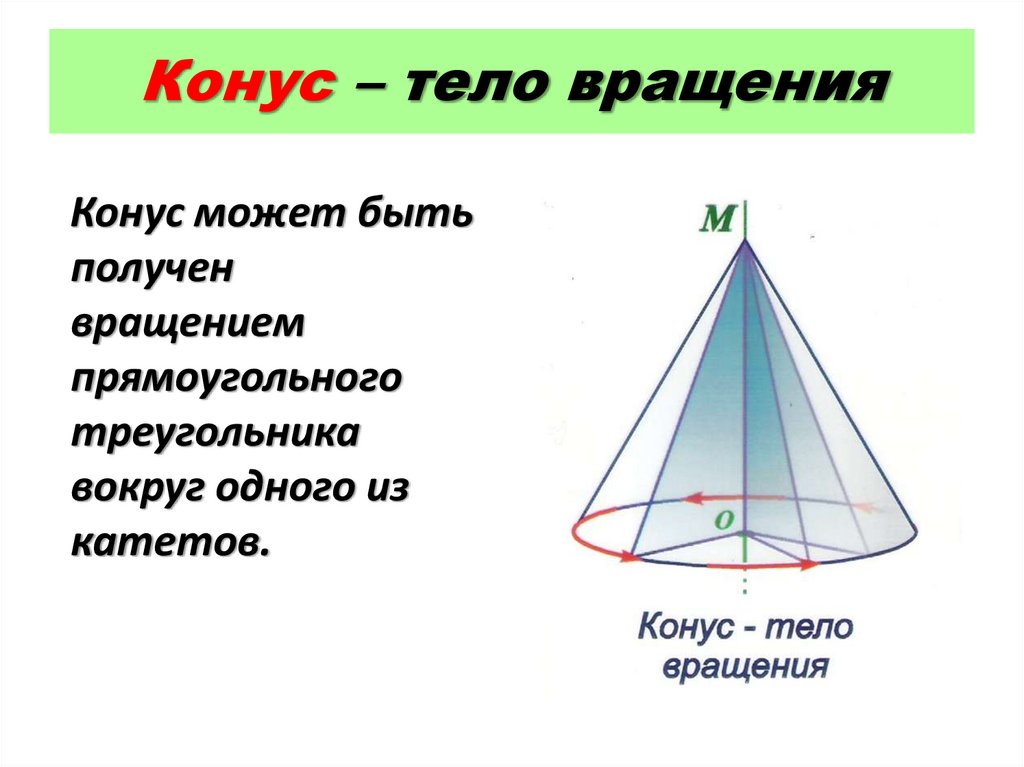 Конус – тело вращения