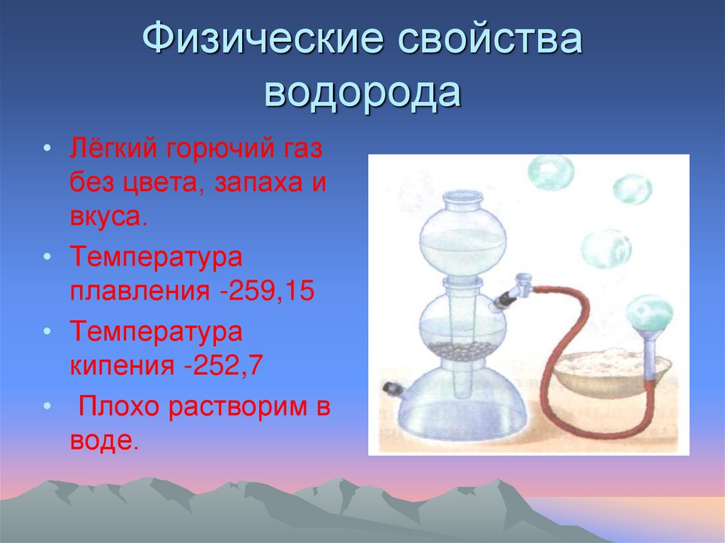 Физические свойства водорода