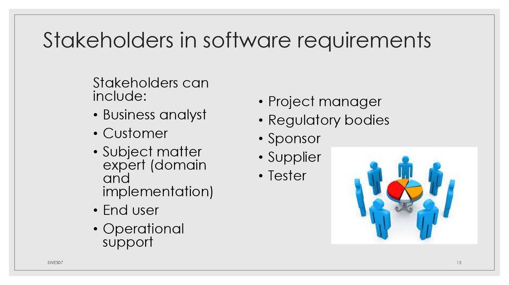 Stakeholders in software requirements