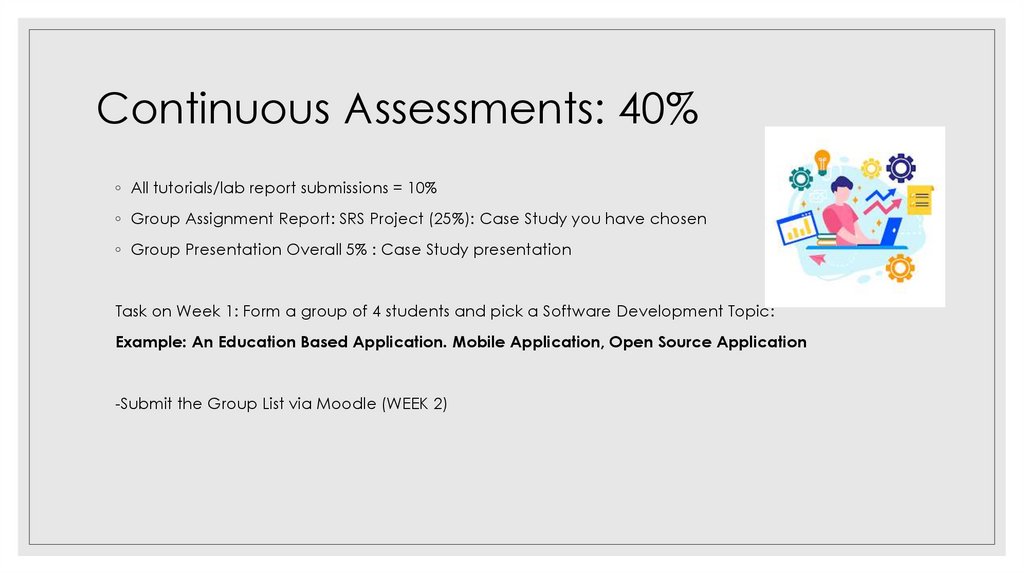 Continuous Assessments: 40%