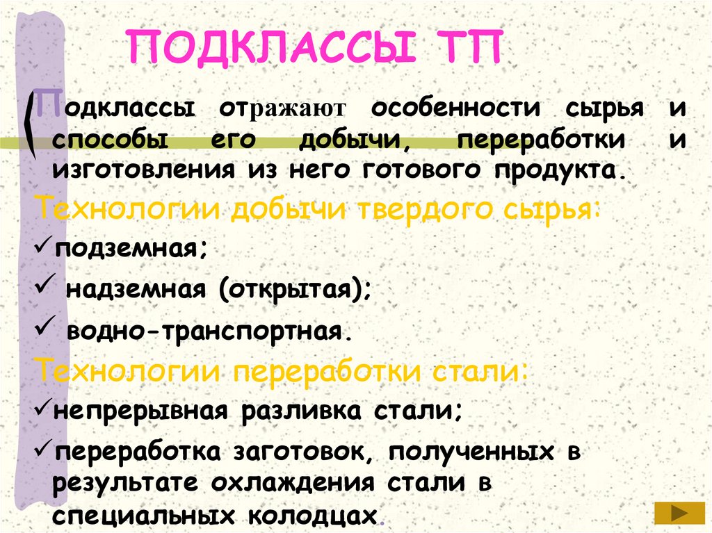 ПОДКЛАССЫ ТП