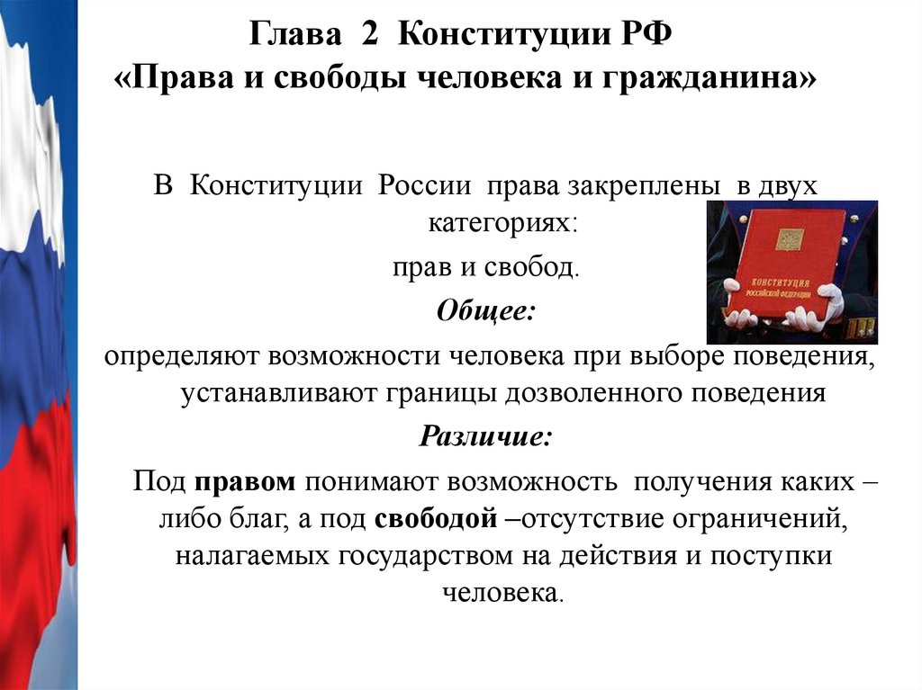 Глава 2 Конституции РФ «Права и свободы человека и гражданина»