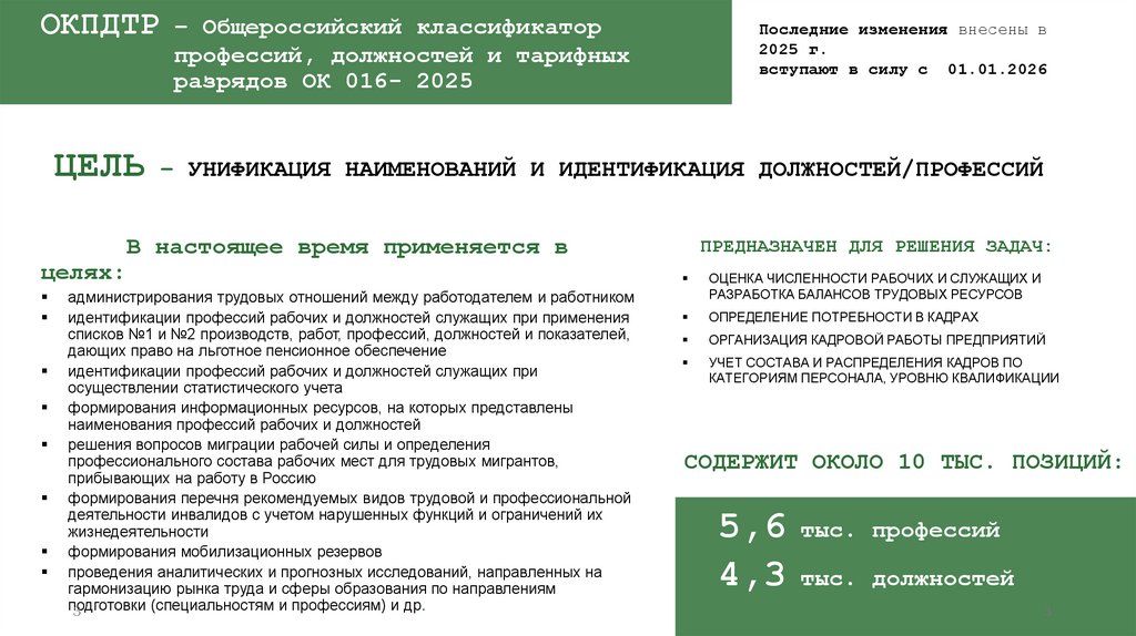 ОКПДТР – Общероссийский классификатор профессий, должностей и тарифных разрядов ОК 016- 2025